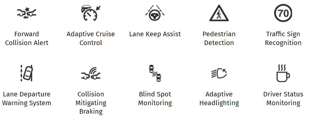 ADAS Calibration features